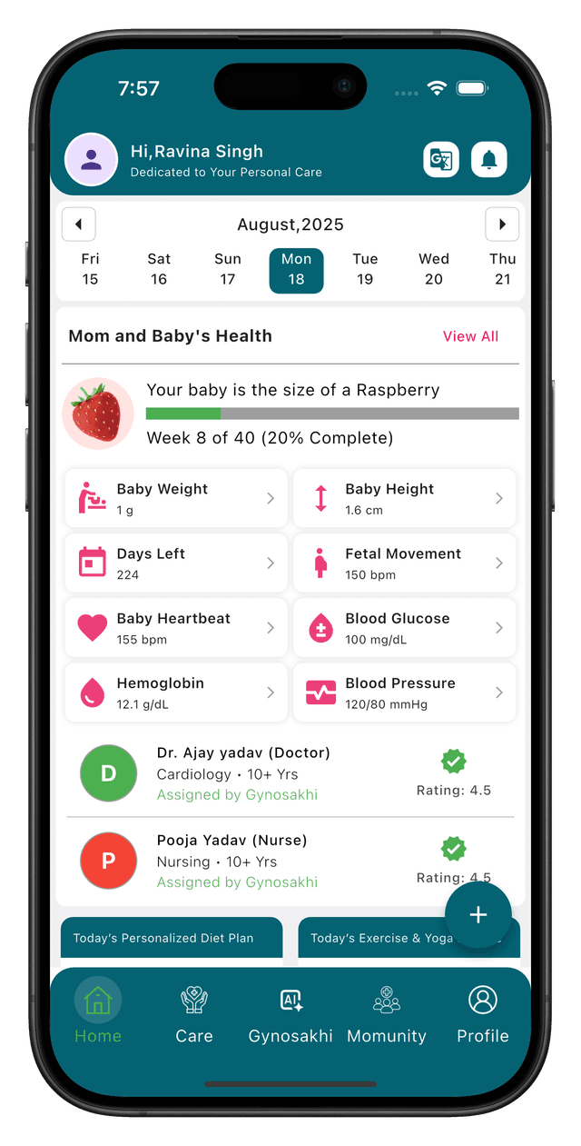 Daily Health Monitoring
